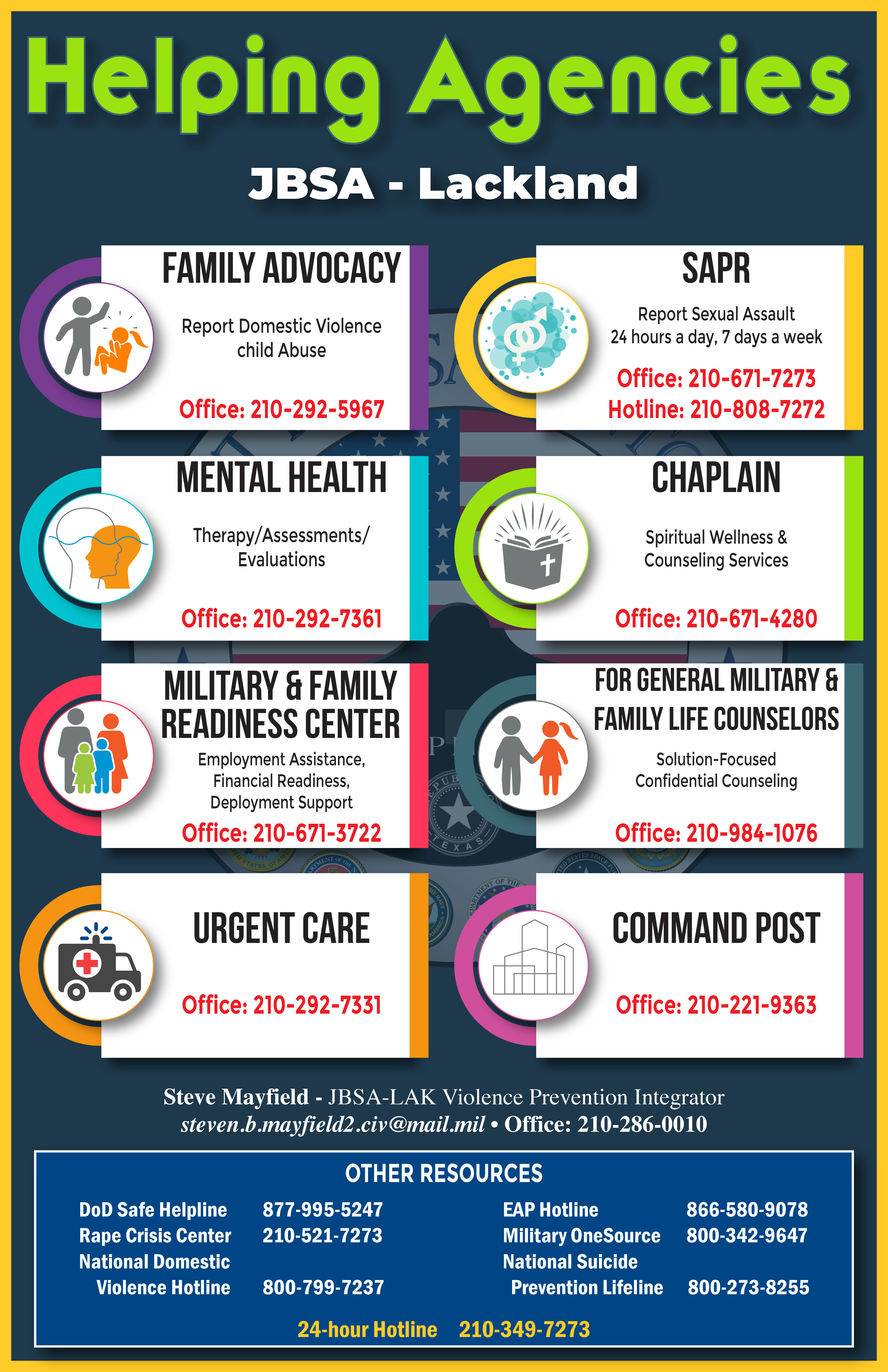 JBSA Lackland Helping Agencies 